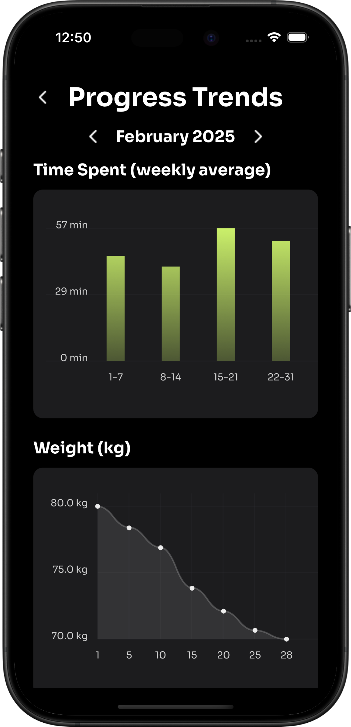 Progress Trends Screen 1